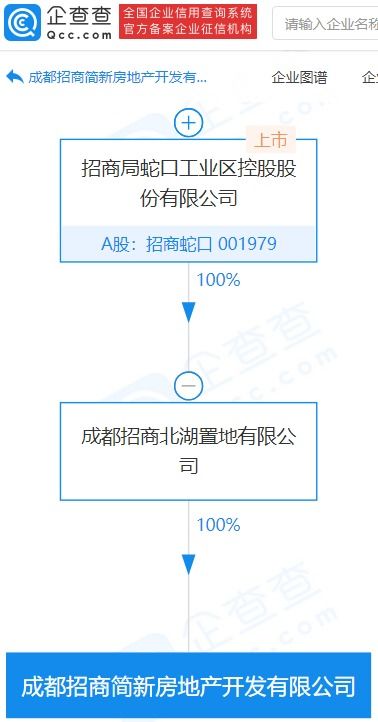 招商蛇口子公司設(shè)立新房地產(chǎn)開發(fā)企業(yè)，注冊資本達3.25億元