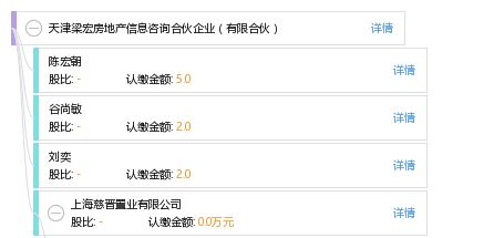 天津梁宏房地產(chǎn)信息咨詢合伙企業(yè) 專(zhuān)業(yè)房地產(chǎn)信息咨詢服務(wù)的引領(lǐng)者