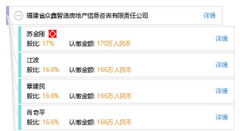 專業深耕，智慧賦能 福建省眾鑫智造房地產信息咨詢有限責任公司的價值與實踐